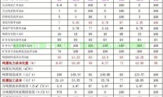揭秘基准值，核心概念与应用解析！