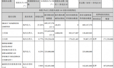 比亚迪半导体，会创造下一个巴菲特奇迹吗？