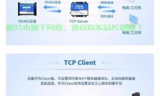手机怎么使用服务器的ip?