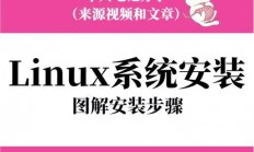 Linux 6.4 详细安装教程，从下载到配置完整指南，想轻松搞定Linux 6.4安装？这份从下载到配置的完整指南能帮你！，想轻松搞定Linux 6.4安装？这份完整指南能帮你！