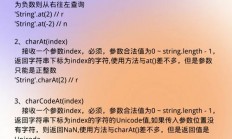 JavaScript字符串切割深度解析