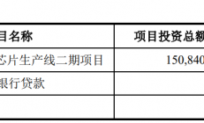 士兰微：拟使用5.31亿元募集资金向士兰集昕增资 用于8英寸集成电路芯片生产线二期项目