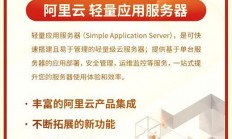阿里云超值VPS优惠来袭，轻松享受最实惠云服务体验！