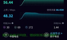新疆地区优质VPS选择指南，探索最佳网络连接方案，助力高效上网体验