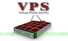 独家对比，优质VPS大盘点，哪个更胜一筹？