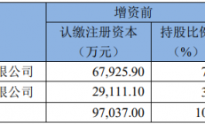 士兰微拟逾1亿元增资2家公司 推动化合物半导体及IC芯片生产线建设和运营