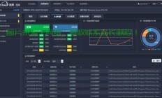 Linux VPS轻松搭建SSR指南，一步步实现SSR上网利器