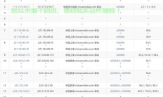 香港云VPS，速度与性能的极致融合解析