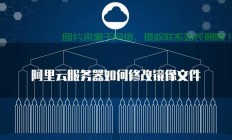 阿里云镜像服务器怎么用?