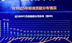 探索新一代网络技术，VPS转发IPv6的秘密武器揭秘