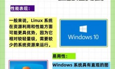 VPS在普通电脑上能否运行？详解与实用指南