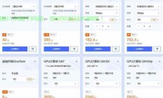 腾讯云VPS分IP全解析，助力业务飞跃，轻松实现一网打尽！