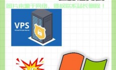 老左博客深度解析，VPS使用心得与独家体验分享