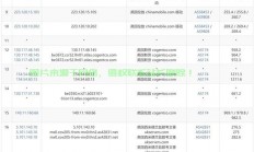 英国云与VPS哪个更优？深度对比解析助你明智决策