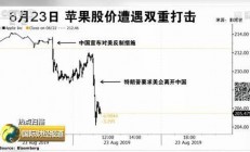 探秘：iPhone为什么无法在美国生产？