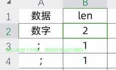 揭秘LenB，神秘关键词背后的神秘力量！
