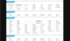揭秘网页源码，轻松查看与解析网页源代码的秘诀！