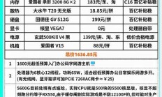 西安VPS主机最新报价解析，优惠、性能一网打尽！