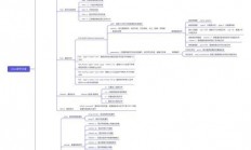 Linux进程名与进程，深入理解与管理，Linux进程名背后隐藏了哪些不为人知的秘密？，Linux进程名背后隐藏了哪些不为人知的秘密？