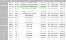 Ramnode VPS稳定性深度解析，打造可靠的网络体验