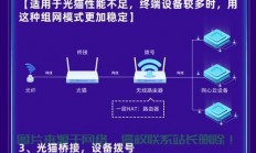 怎么搭建服务器上外网?