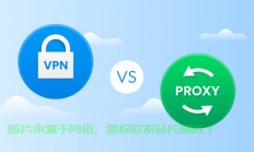 IP隔离与VPS深度解析，关键差异揭秘