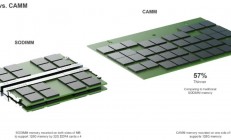 笔电存储器新标准，CAMM有望取代SO-DIMM
