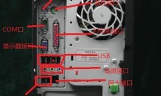 机房电脑键盘插哪里？