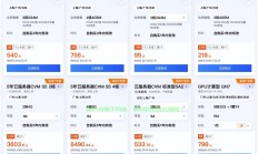 购买的云服务器怎么退订?