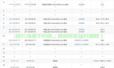 揭秘VPS的中文译名，你真的了解吗？