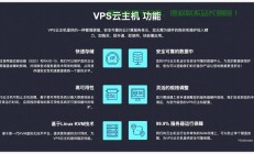 揭秘优质VPS价格，究竟需要多少投资？