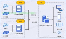 VPS系统最佳选择指南，揭秘哪个操作系统最适合你的需求？