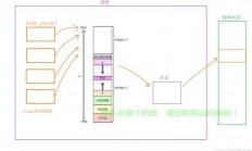多线程采集最佳实践与VPS配置指南，高效并行处理秘诀