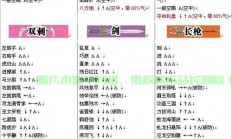 流星蝴蝶剑，华丽大招深度解析！