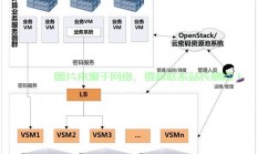 安徽VPS主机云空间解析，高效安全便捷的存储解决方案