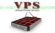 共享托管与VPS，深度解析核心差异！