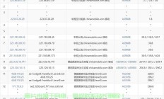 全球VPS主机交流盛会，探索技术前沿，共享主机智慧！