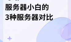 怎么选日韩服务器?