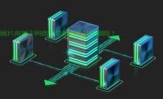 VPS虚拟主机系统，揭秘其优势与应用