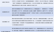 目标2500亿！深圳推进12英寸芯片生产线等重点项目建设