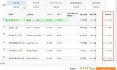 服务器商怎么查?