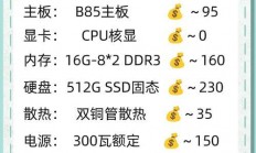 揭秘VPS电脑优势，你不可不知的几大好处！