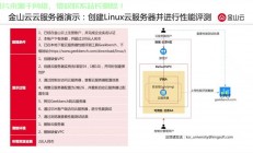 金山云服务器怎么用?