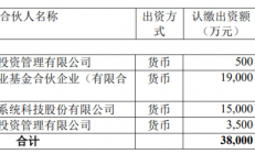 至纯科技拟1.50亿元参设海河至汇 主要投向泛半导体等相关领域