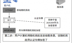 架设csgo服务器令牌怎么使用?