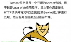Tomcat远程Debug在Linux环境下的配置与实战，如何在Linux环境下轻松配置Tomcat远程Debug？，如何在Linux环境下快速开启Tomcat远程Debug调试？