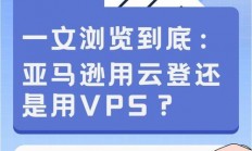 亚马逊背后的秘密武器，揭秘其神秘VPS选择之旅！