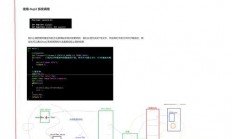 Linux 调用函数，深入理解系统调用与用户空间函数，Linux系统调用与用户空间函数，如何彻底掌握它们的区别与联系？，Linux系统调用与用户空间函数，如何彻底掌握它们的核心区别与底层联系？