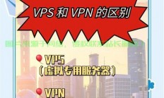 探索顶级VPN服务，友好极速体验，揭秘最佳提供商的秘密！