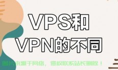 VPS与BGP深度剖析，核心差异与优势对比解析
